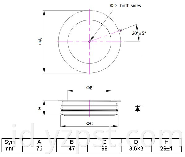 Types of High Current Fast Switching Thyristor DCR1059